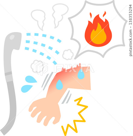 Arms after taking a shower that was too hot Arms after taking a shower that was too hot 138353294