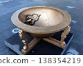 Angbuilgu, a traditional Korean hemispherical sundial from the Joseon Dynasty in Seoul. 138354219