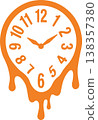 Melting clock in bright orange dripping downward with distorted numbers on a clean background surreal minimal concept of time distortion and fluid design 138357380