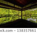 Fresh green of Rurikoin 138357661