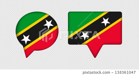 Flag of Saint Kitts and Nevis in speech bubble. Flag of Saint Kitts and Nevis in speech bubble. 138361047