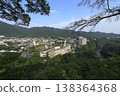 Kinugawa Onsen Kinutateiwa Observatory 138364368