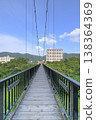 Kinugawa 138364369