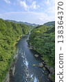 Kinugawa 138364370