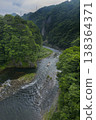 Kinugawa 138364371