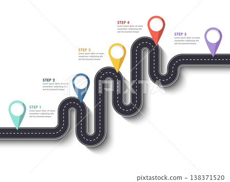 Road way location infographic template with pin pointer. Winding road on a white background. Stylish streamers. Modern flat design thin line infographic. Vector EPS 10 Road way location infographic template with pin pointer. Winding road on a white background. Stylish streamers. Modern flat design thin line infographic. Vector EPS 10 138371520