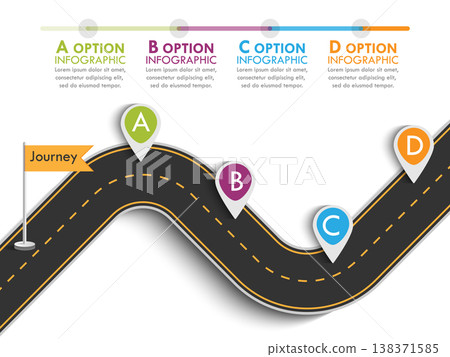 Road trip and Journey route with pin pointer. Business and Journey Infographic Design Template with flags and place for your data. Winding road on a colorful background. Vector EPS 10 Road trip and Journey route with pin pointer. Business and Journey Infographic Design Template with flags and place for your data. Winding road on a colorful background. Vector EPS 10 138371585