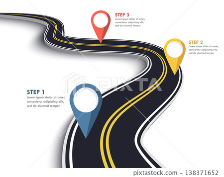 Winding Road on a White Isolated Background. Road way location infographic template with pin pointer. Vector EPS 10 138371652