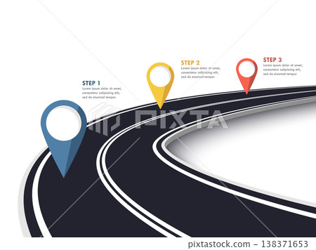 Winding Road on a White Isolated Background. Road way location infographic template with pin pointer. Vector EPS 10 Winding Road on a White Isolated Background. Road way location infographic template with pin pointer. Vector EPS 10 138371653