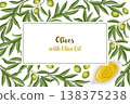 Olive oil and branches with fruit card background. Top view vector rectangular illustration for cafe menu and restaurant template. Italian food cartoon drawing perfect for product packaging design. 138375238