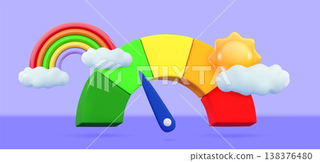 3d Satisfaction Stress level reduced Emotional overload, increased productivity Scale pain chart Credit score or rating concept Speedometer Progress dashboard Minimal 3D rendering illustration 3d Satisfaction Stress level reduced Emotional overload, increased productivity Scale pain chart Credit score or rating concept Speedometer Progress dashboard Minimal 3D rendering illustration 138376480