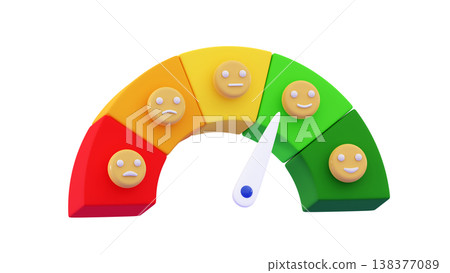 3d Satisfaction Stress level reduced Emotional overload Credit score or rating concept 3d Satisfaction Stress level reduced Emotional overload Credit score or rating concept 138377089