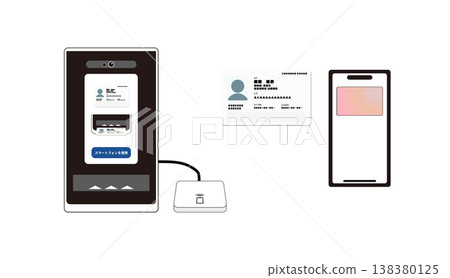 圖示為醫院或其他機構接待處的人臉辨識讀卡機和「我的號碼健康保險卡」/智慧型手機關聯的「我的號碼健康保險卡」。 138380125