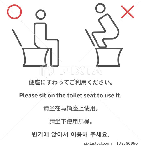 如何使用西式馬桶：多語言說明標誌 138380960