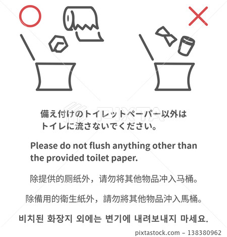 防止異物進入廁所的多語種警告標誌。 138380962