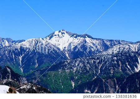 Kurobe Dam in May; Nature of Shinshu; Landscape of Shinshu; Scenery of Shinshu Kurobe Dam in May; Nature of Shinshu; Landscape of Shinshu; Scenery of Shinshu 138381636