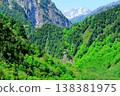Kurobe Dam in May; Nature of Shinshu; Landscape of Shinshu; Scenery of Shinshu 138381975