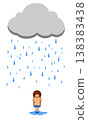 little girl crying alone in the rain with dark cloud transparent background, illustration concept mood and emotion design element. 138383438