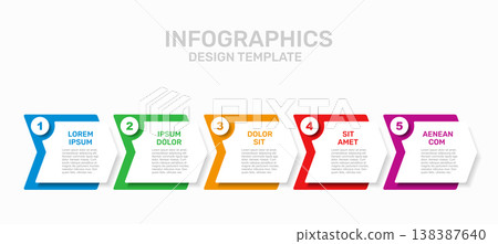 Five-step horizontal flow chart infographic with sections, icons, placeholder text for business processes. Vector illustration. Five-step horizontal flow chart infographic with sections, icons, placeholder text for business processes. Vector illustration. 138387640
