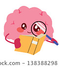 Brain Mascot Reading Book with Magnifying Glass Curiosity Concept 138388298