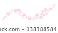 Pink Sakura Flowers Swirl Wind Effect Panoramic Spring Background 138388584