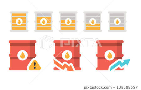 原油價格與供應指標集（高價、短缺、預警） 138389557