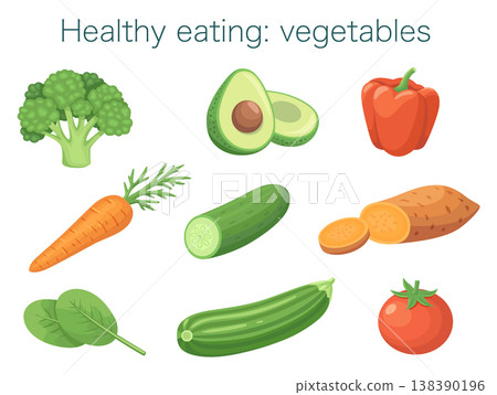 Healthy Eating Vegetables Vector Set. Healthy Eating Vegetables Vector Set. 138390196