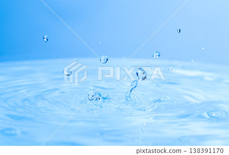 水濺動作鏡頭 138391170