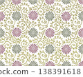 Kimono pattern: Chrysanthemum arabesque 138391618