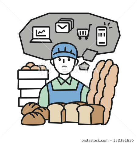 Retail store employees thinking about IT implementation, digital transformation, and payment systems. 138391630