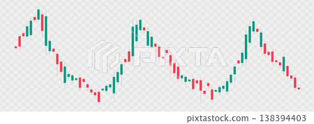 Candlestick Chart Pattern Isolated on Transparent Background Candlestick Chart Pattern Isolated on Transparent Background 138394403