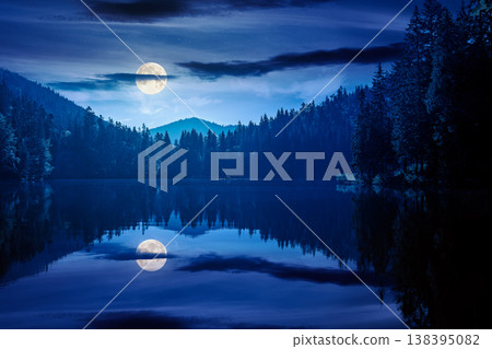 quiet lake at night. full moon over coniferous forest reflecting on the calm body of water. mysterious place in national park. summer nature background image for fantasy or horror concept quiet lake at night. full moon over coniferous forest reflecting on the calm body of water. mysterious place in national park. summer nature background image for fantasy or horror concept 138395082
