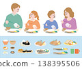 Family meal scene and food set 138395506