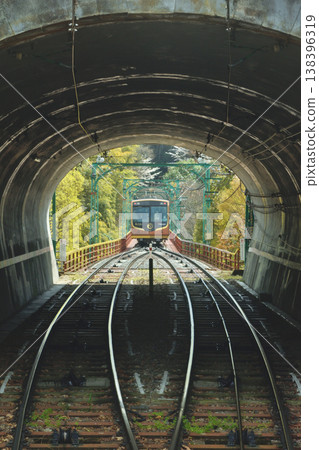 石清水八幡宮纜車 石清水八幡宮纜車 138396319
