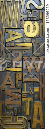 Vintage wooden typesetting letters and blocks for traditional letterpress printing. A close-up background showing old weathered typography stamps with various fonts and characters. Vintage wooden typesetting letters and blocks for traditional letterpress printing. A close-up background showing old weathered typography stamps with various fonts and characters. 138396939