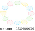 A colorful ring frame with various shapes of lines and dots in a speech bubble design. 138400039