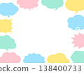 A frame surrounded by colorful speech bubbles of various shapes. 138400733