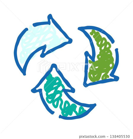Hand drawn recycle symbol environmental sustainability concept Hand drawn recycle symbol environmental sustainability concept 138405530