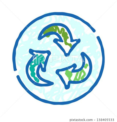 Hand drawn recycle symbol supporting environmental conservation Hand drawn recycle symbol supporting environmental conservation 138405533
