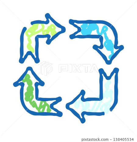 Circular arrows creating recycling loop symbolizing process Circular arrows creating recycling loop symbolizing process 138405534