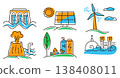 Renewable energy color icon set, bright colorful signs. Hydropower, solar energy, wind power, geothermal energy, bioenergy, tidal and wave power. Net zero vector isolated symbols 138408011