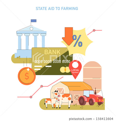 Vector illustration depicting state aid to farming, showing a bank card, financial symbols, a barn, and farm animals. The design highlights agricultural support and financial assistance. Vector illustration depicting state aid to farming, showing a bank card, financial symbols, a barn, and farm animals. The design highlights agricultural support and financial assistance. 138411604