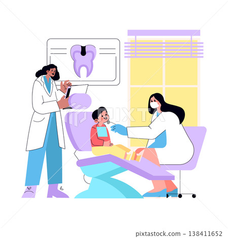 Dental professionals conduct a thorough checkup for a child in a clinic setting. The illustration shows a child in a dental chair, attended by two dentists, highlighting a caring interaction. 138411652