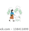 Vector illustration of a woman happily walking her dog in a park surrounded by trees and clouds. The image captures a serene outdoor moment, highlighting companionship and nature. 138411899