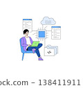 Vector illustration of a person sitting with a laptop, interacting with a cloud-based interface and data flow. Concept focuses on modern technology and data management. 138411911