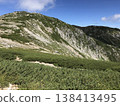 美麗的山景 138413495