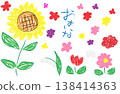 Drawing, children, crayons, drawing, flowers, spring 138414363