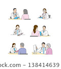 Medical and Nursing Illustration Set (Hospitalization, Examination, Prevention Illustration Set (Hospitalization, Examination, Vaccination, Blood Sampling)) 138414639