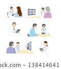 Medical and Nursing Illustration Set (Hospitalization, Examination, Prevention Illustration Set (Hospitalization, Examination, Vaccination, Blood Sampling)) 138414641
