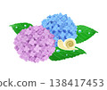 A watercolor-style illustration of hydrangeas and a snail during the rainy season. 138417453